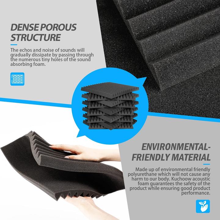Actual product image Kuchoow Sound absorber acoustic foam (36 pcs.)