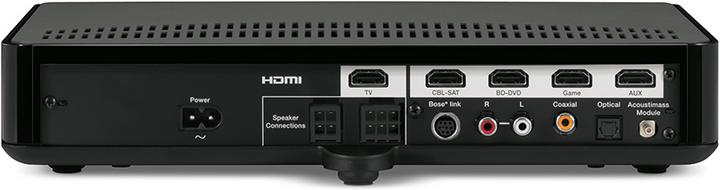 Actual product image Bose CineMate 220 Home Cinema System
