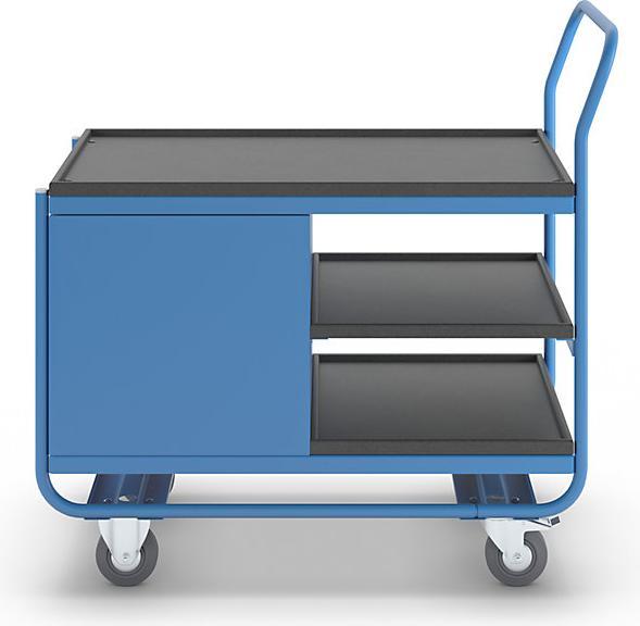 Produktbild eurokraft pro Industrie-Tischwagen (150 kg)