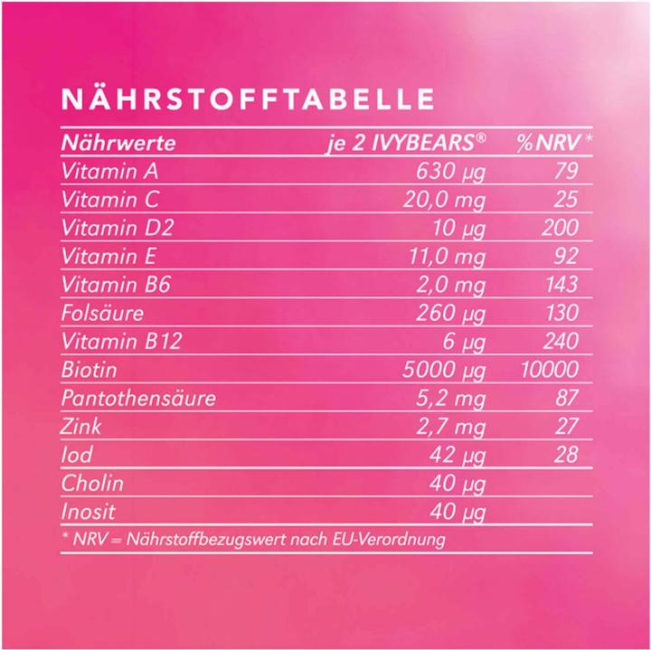 Nährwerte und Zutaten IVYBears Women's Hair (360 Stück, Gummies, 150 g)