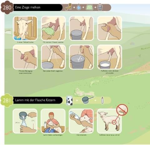 Produktbild So geht das! (Deutsch, Fagerstrom, Lauren, Derek/Smith, 2008)