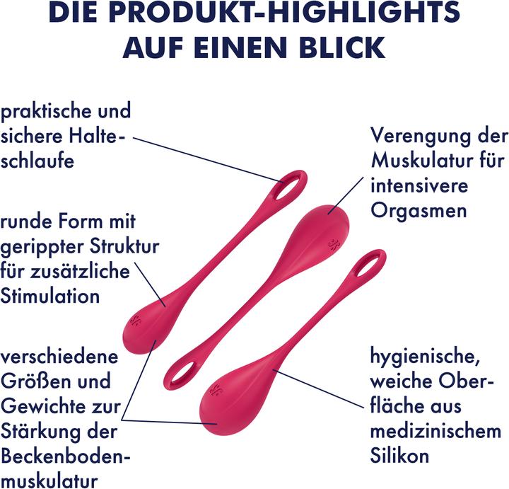 Actual product image Satisfyer Yoni Power 1