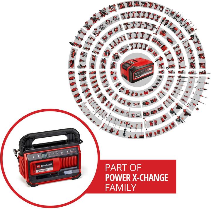 Image du produit Einhell Pressito 18/25 hybride (11 bar, 0 l)