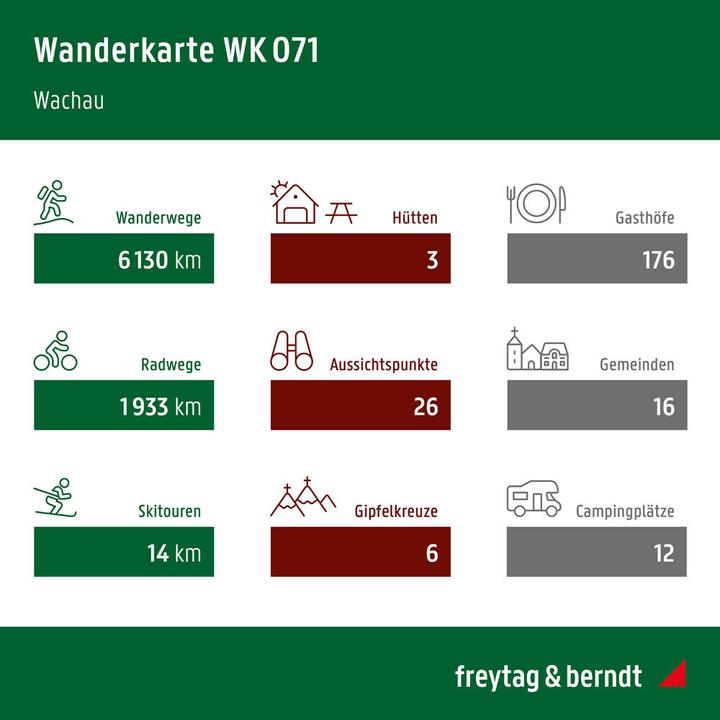 Produktbild Wachau, Wander-, Rad- und Freizeitkarte
