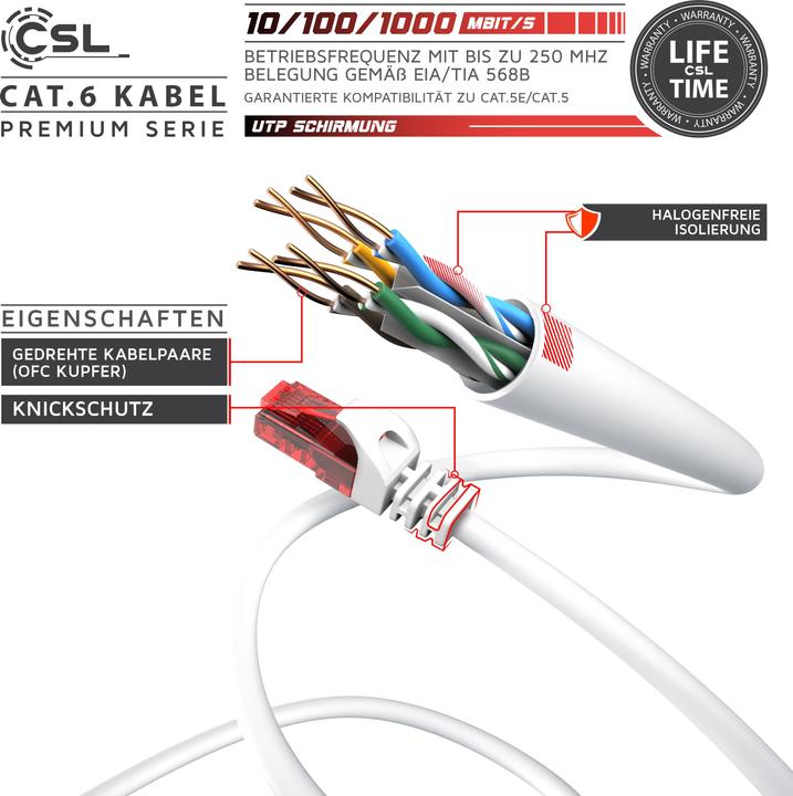 Produktbild CSL CAT.6 Netzwerkkabel - Ethernet Gigabit Lan Kabel RJ45 - Patchkabel - komp. CAT.5 CAT.6 CAT.7 CAT.8 (UTP, CAT6, 1 m)