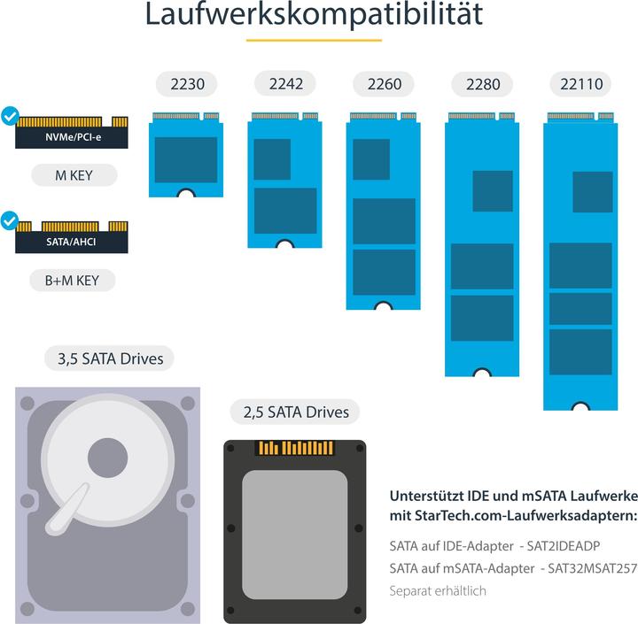 Produktbild StarTech com Selbständiger M.2 SATA & M.2 NVMe Duplikator und Löscher - SATA/SSD Festplatten klo