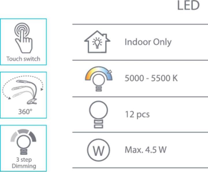 Produktbild Polarlite LED-Klemmleuchte
