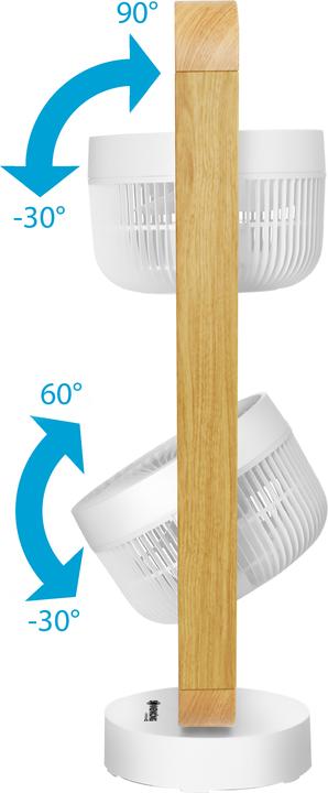 Actual product image Sonnenkönig Vind 3 (63 dB)