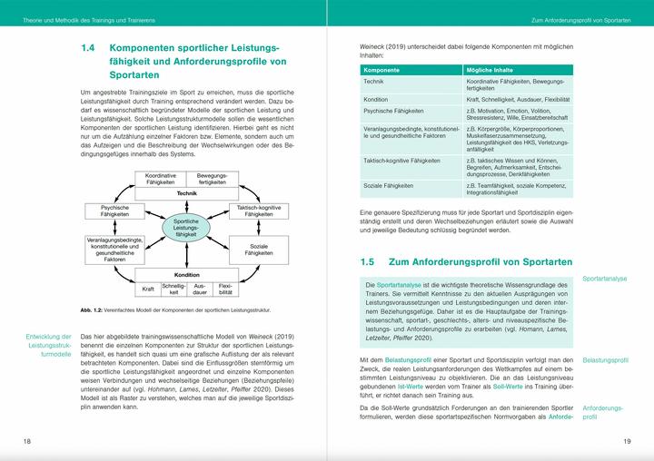 Produktbild Friedrich:Optimales Sportwissen (Deutsch, Wolfgang Friedrich, 2024)