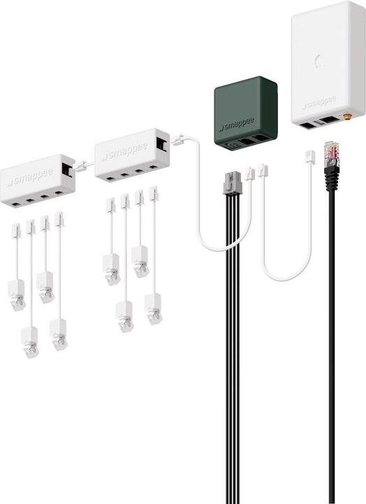 Image du produit Smappee Kit de démarrage Infinity