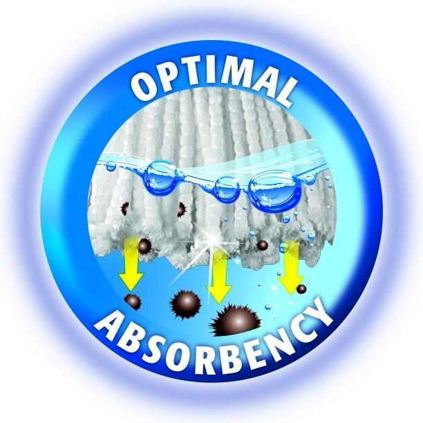 Actual product image Vileda Spare mop for Easy Wring & Clean Turbo (1 pcs.)