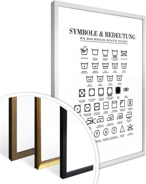 Produktbild Trenddeko Symbole - Wie man Wäsche richtig pflegt (30 x 40 cm)