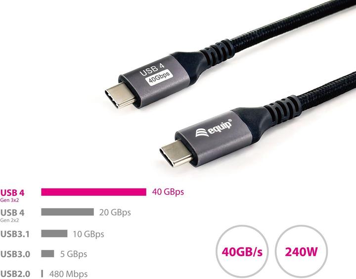 Actual product image equip USB C — USB C (2 m, USB 4.0)