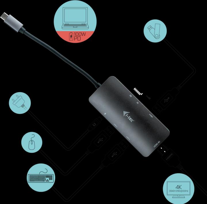 Immagine prodotto i-tec Metallo Nano Dock (USB-C, 1 Porti)