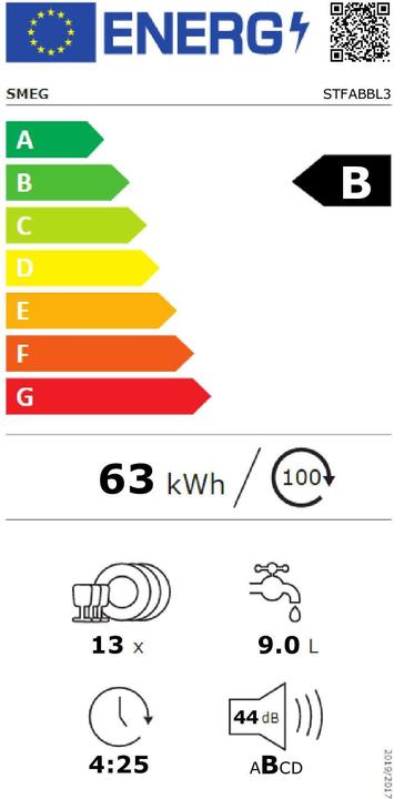 Energie-Label Smeg STFABBL3 82x60 cm, LED-Display, Inverter 2.0, schwarz