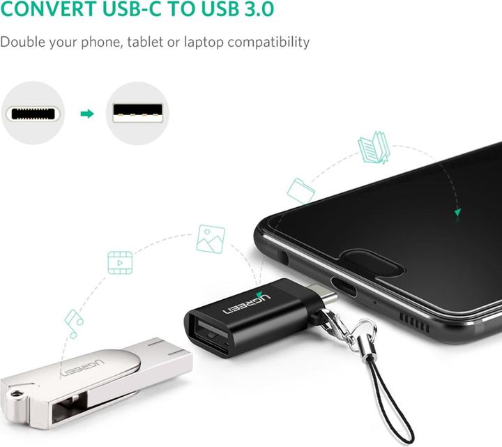 Actual product image Ugreen USB-C 3.1 to USB-A 3.0 Jack Adapter (USB Type C, USB-A)