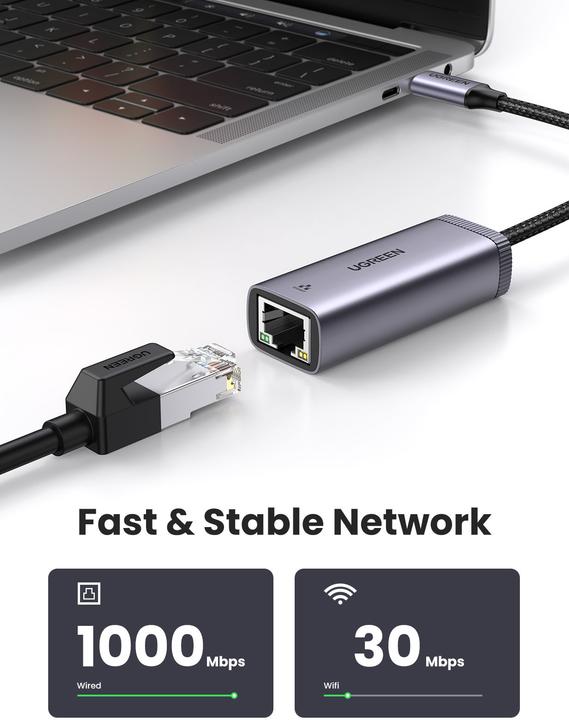 Actual product image Ugreen USB-C to RJ45 Netzwerkadapter (USB-C, RJ45 (1x))