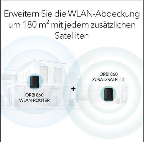 Image du produit Netgear Orbi RBS860 - Satellite maillé