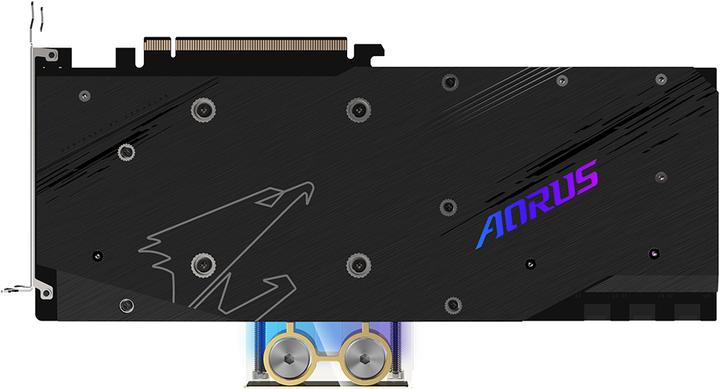 Actual product image Gigabyte AORUS Radeon RX 6900 XT XTREME WATERFORCE WB 16G (16 GB)