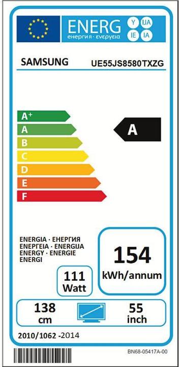 Energie-Label Samsung Ue55js8580 (55", 4K, 2015)
