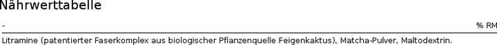 Valori nutrizionali e ingredienti XLS Medical Medico (117 g)
