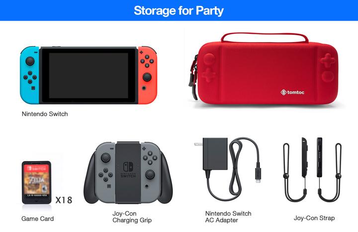 Actual product image tomtoc Travel Case (Switch)