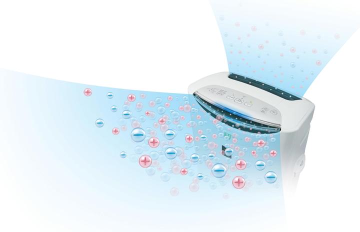 Actual product image Sharp KC-A50EU W Air Purifier (38 m²)