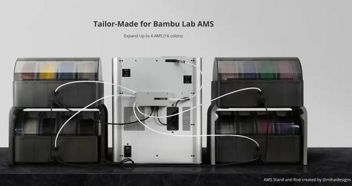 Productafbeelding Bambu Lab Hub AMS