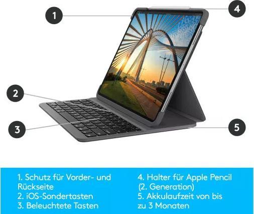 Actual product image Logitech Slim Folio Pro (CH, iPad Pro 12.9 2018 (3. Gen), iPad Pro 12.9 2020 (4. Gen))