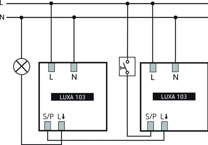 Produktbild Theben LUXA 103 S360-100-28 AP WH (14 m)