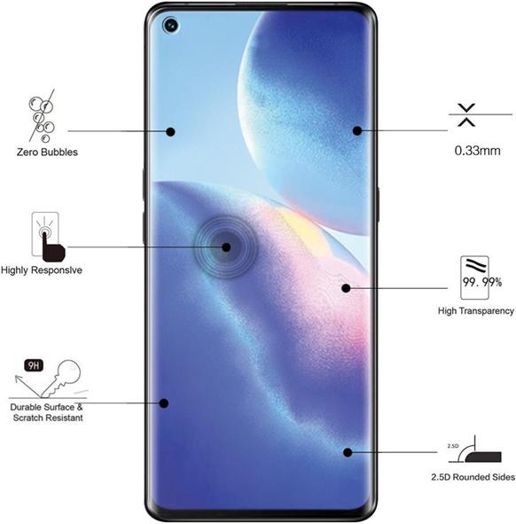 Actual product image Eiger Mountain Glass Clear (1 Piece, Oppo Find X3 Lite)