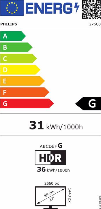 Energie-Label Philips 278e9qjab/00 (1920 x 1080 Pixel, 27")