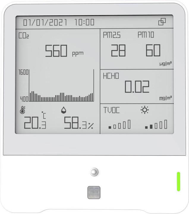 Actual product image Milesight CO2 Air Quality Monitor