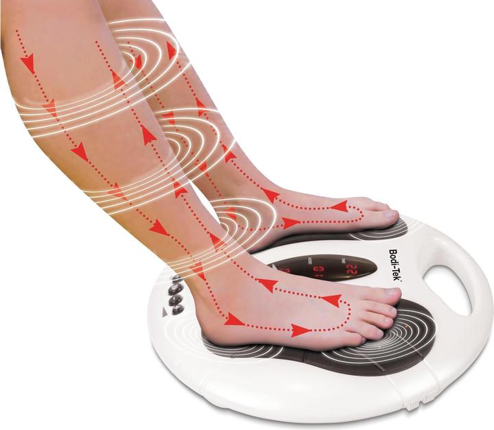 Produktbild Rio Circulation Plus Active