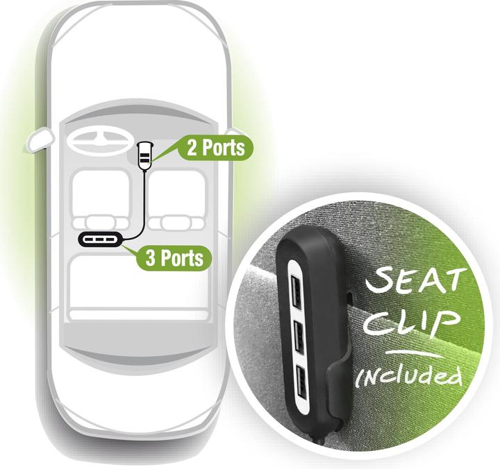 Image du produit Ewent Chargeur de voiture USB