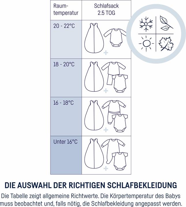 Image du produit Julius Zöllner Twiggy (98 cm, 2.5 TOG, Hiver, Automne)