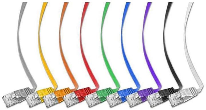 Produktbild Wirewin Netzwerkkabel (UTP, CAT6, 5 m)