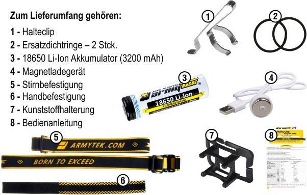 Produktbild ArmyTek Wizard Pro Nichia Magnet USB Multifunktionslampe warm (10.80 cm, 1770 lm)