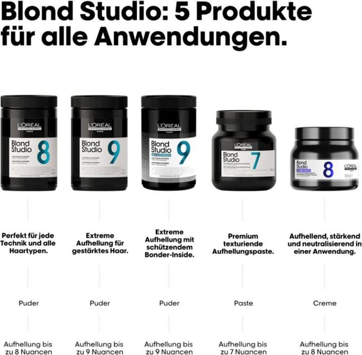 Image du produit L'Oréal Professionnel Blond Studio (6%)
