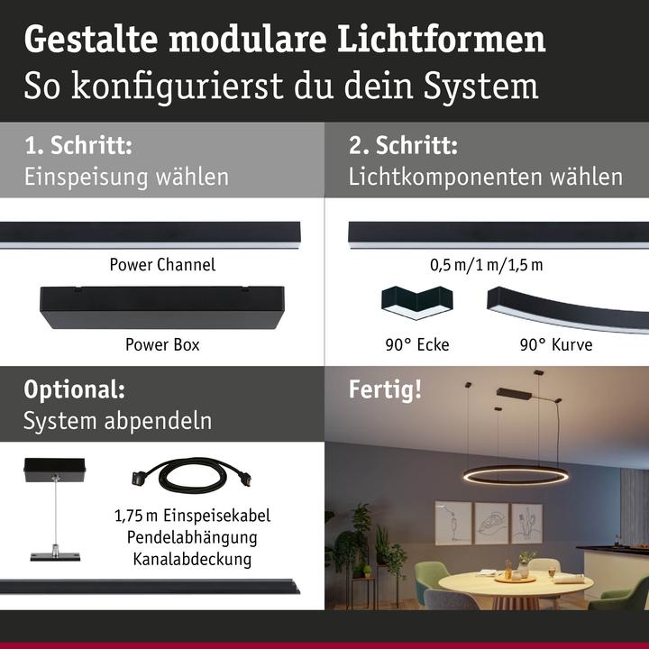 Actual product image Paulmann Linion lighting channel system (2670 lm)