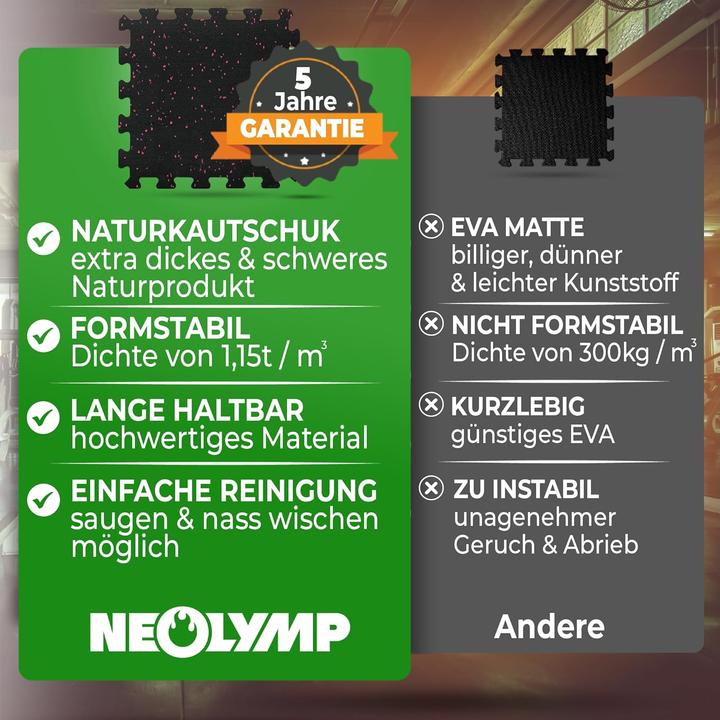 Actual product image Neolymp Puzzle mat robust natural rubber 1x 8pcs. (0.60 cm)