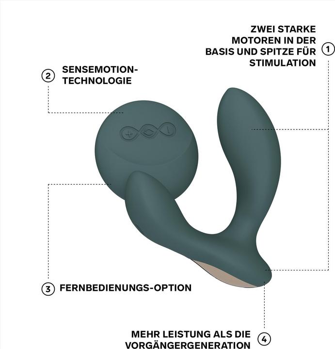 Image du produit LELO Hugo 2 Remote