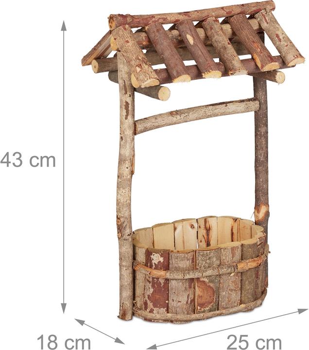 Immagine prodotto Relaxdays Pozzo decorativo