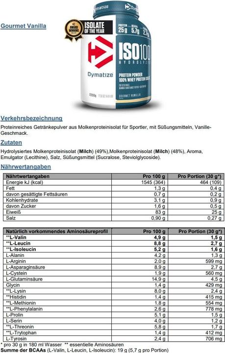 Nährwerte und Zutaten Dymatize Iso 100 (Orange, 1 Stk., 2200 g)