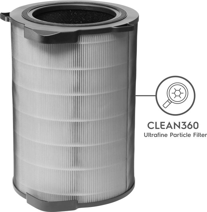 Actual product image Electrolux Pure A9 CLEAN360 Ultrafine Filter (1 x)