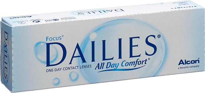 Dailies All Day Comfort, sphärisch