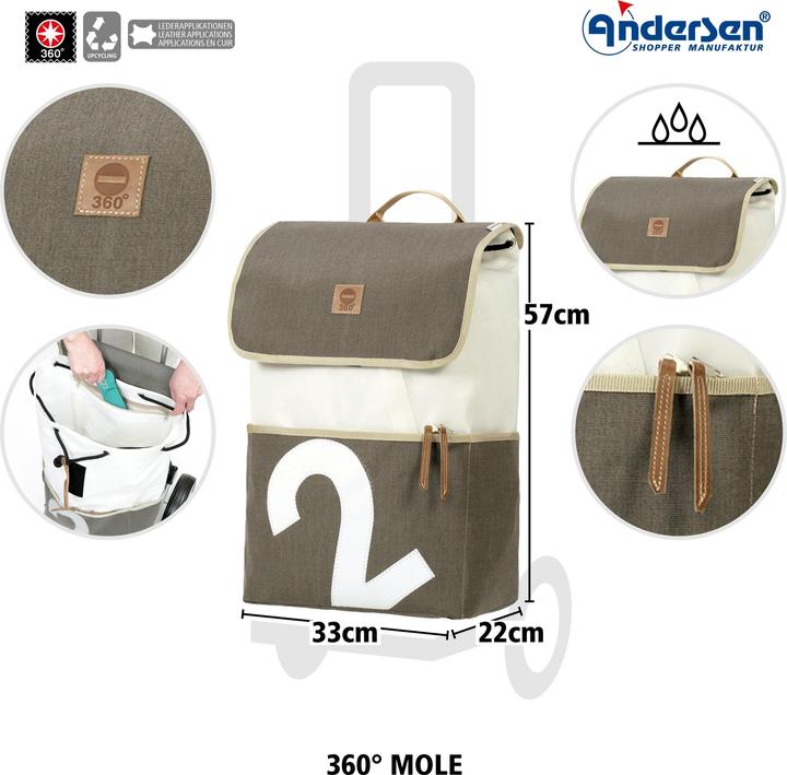 Image du produit Andersen Taupe