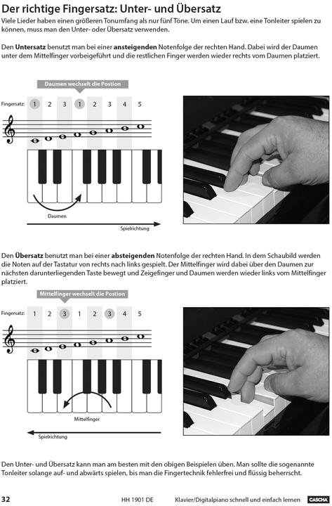 Produktbild Klavier / Digitalpiano - Schnell und einfach lernen (Deutsch, Cascha, 2018)