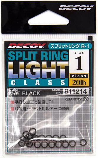 Actual product image Decoy Split Ring Light Class