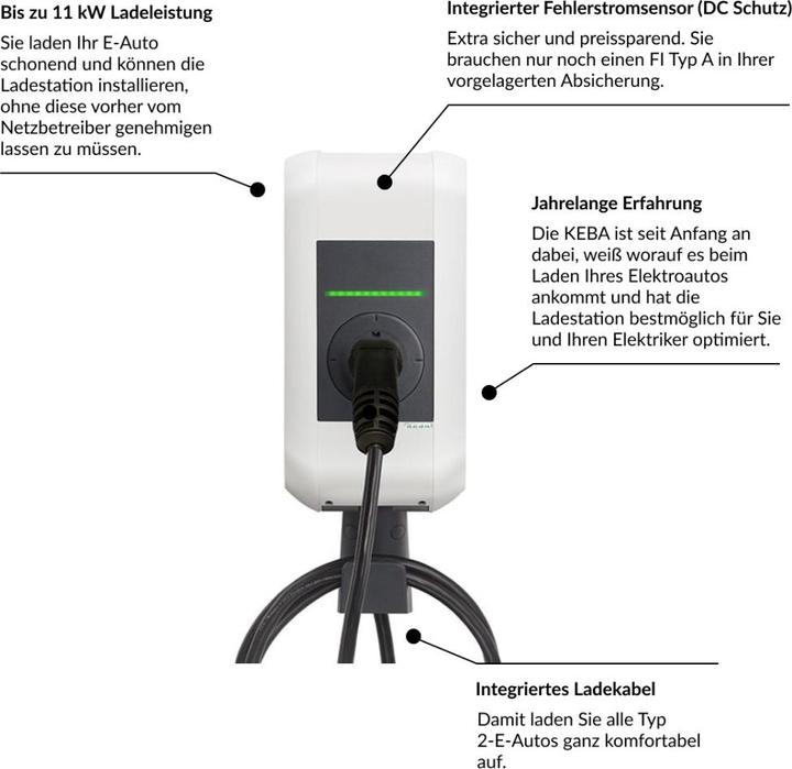 Produktbild Keba Wallbox (Typ 2, 11 kW, 16 A, Typ 2)